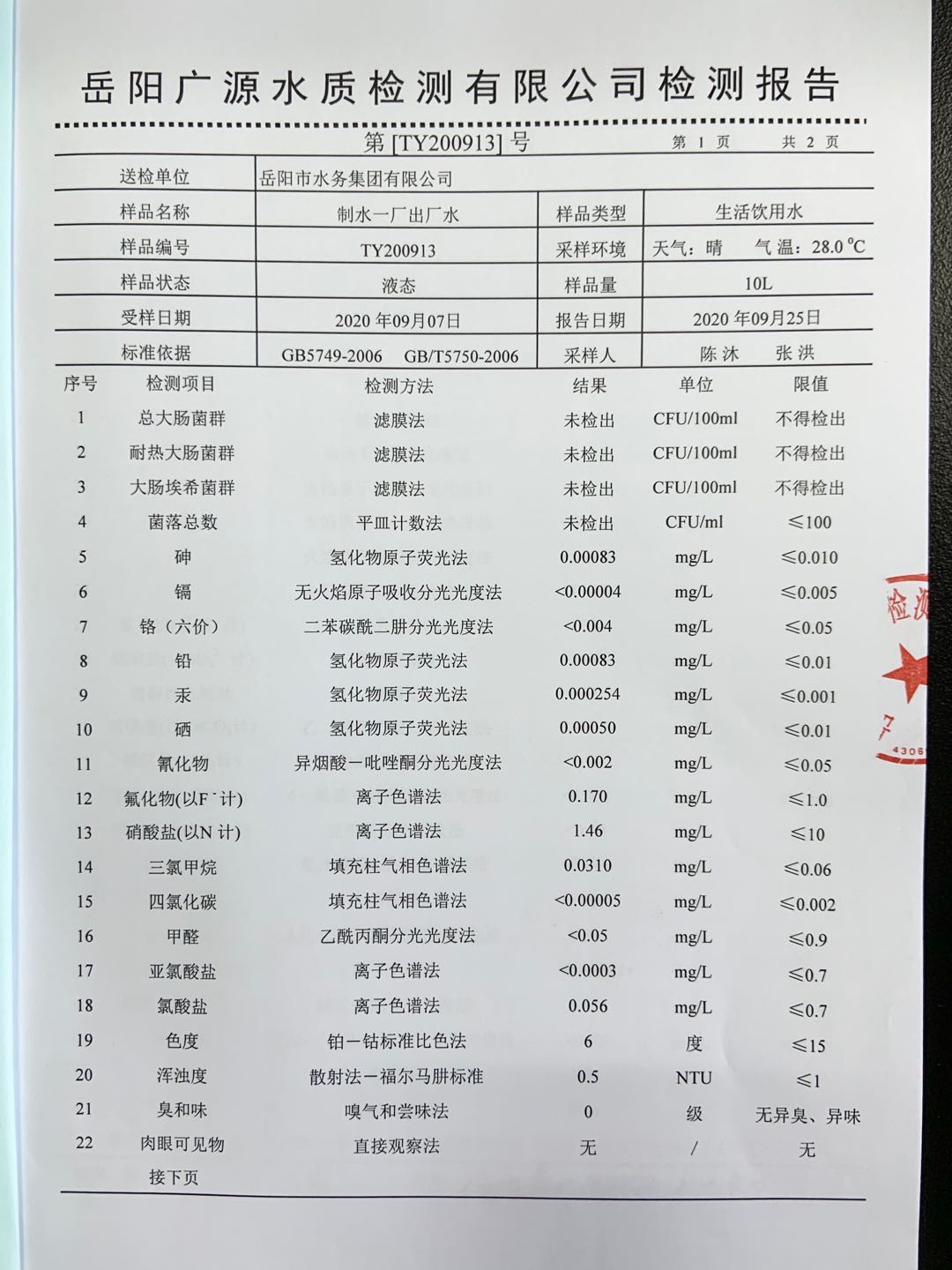 一廠出廠水1.jpg