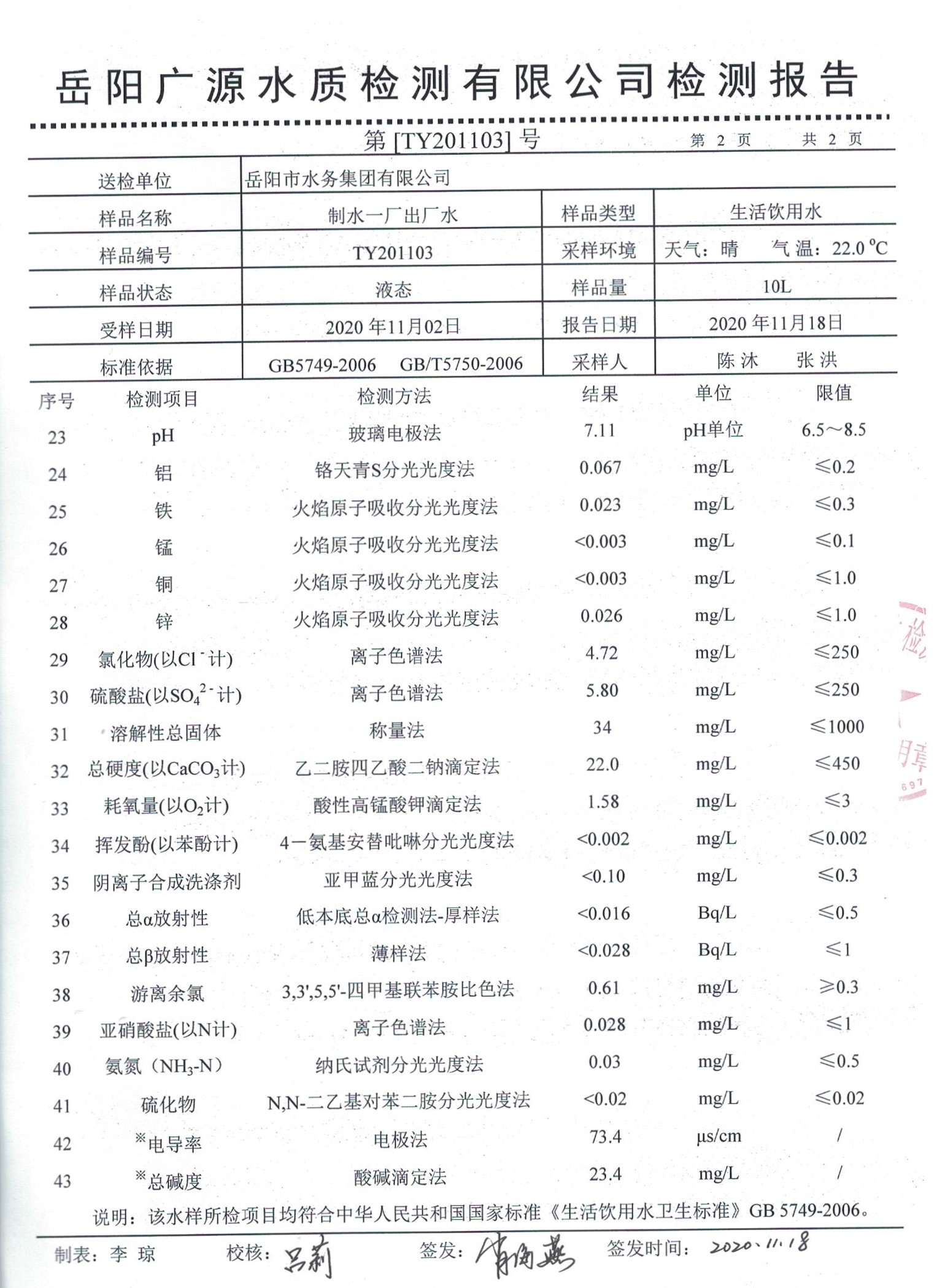 一廠出廠水2.jpg