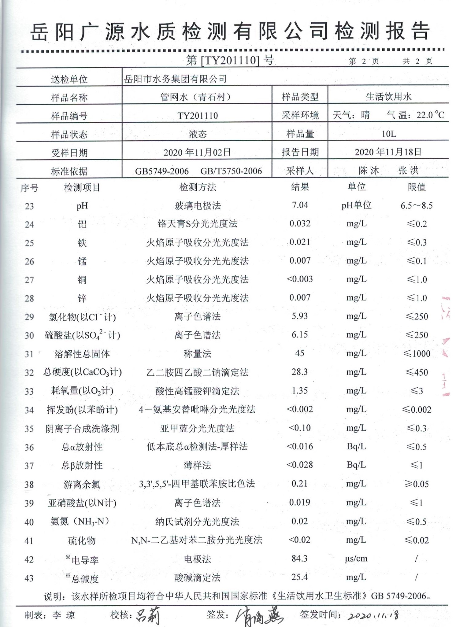 管網(wǎng)水-青石村2.jpg