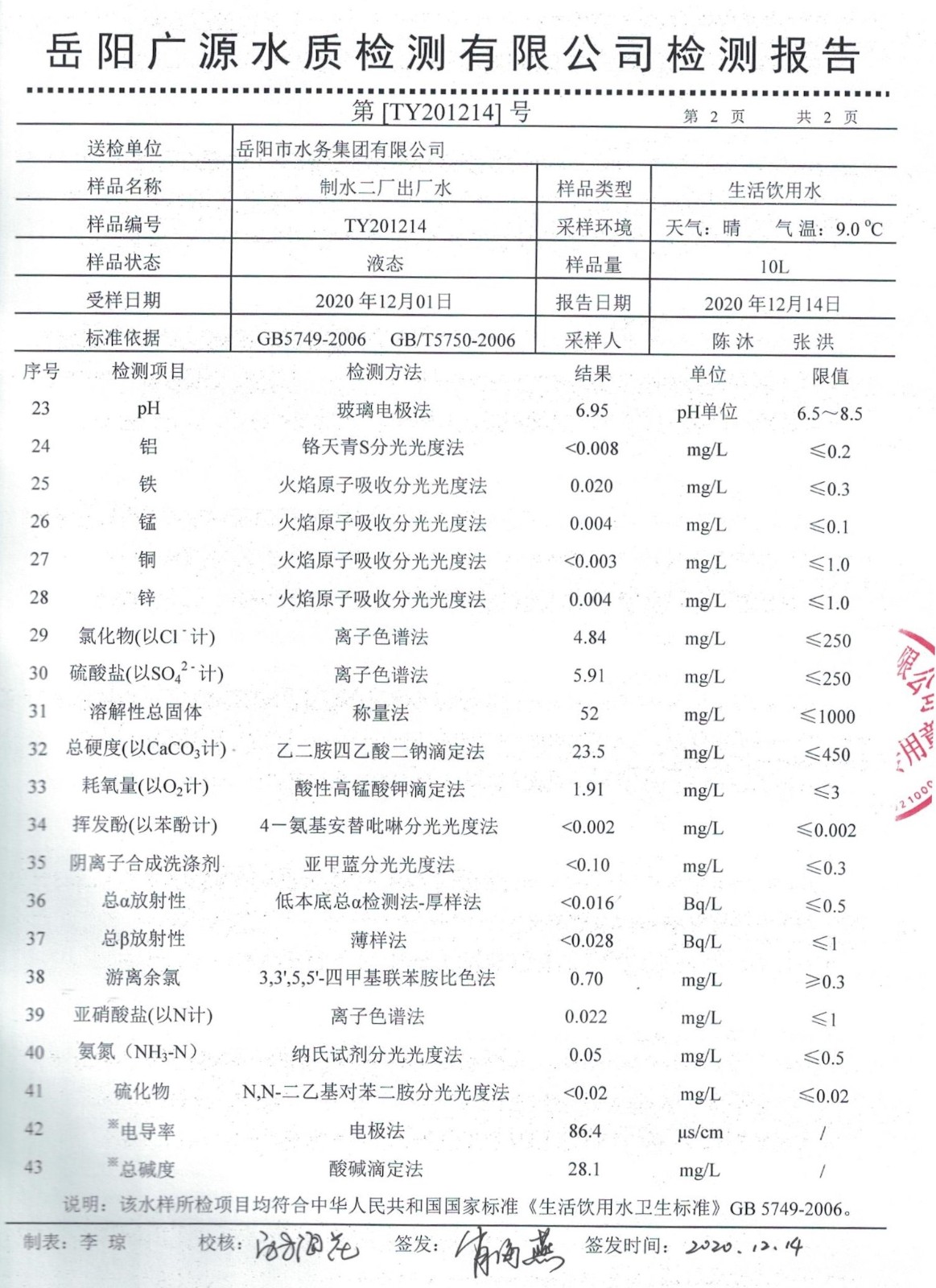 二廠出廠水2.jpg